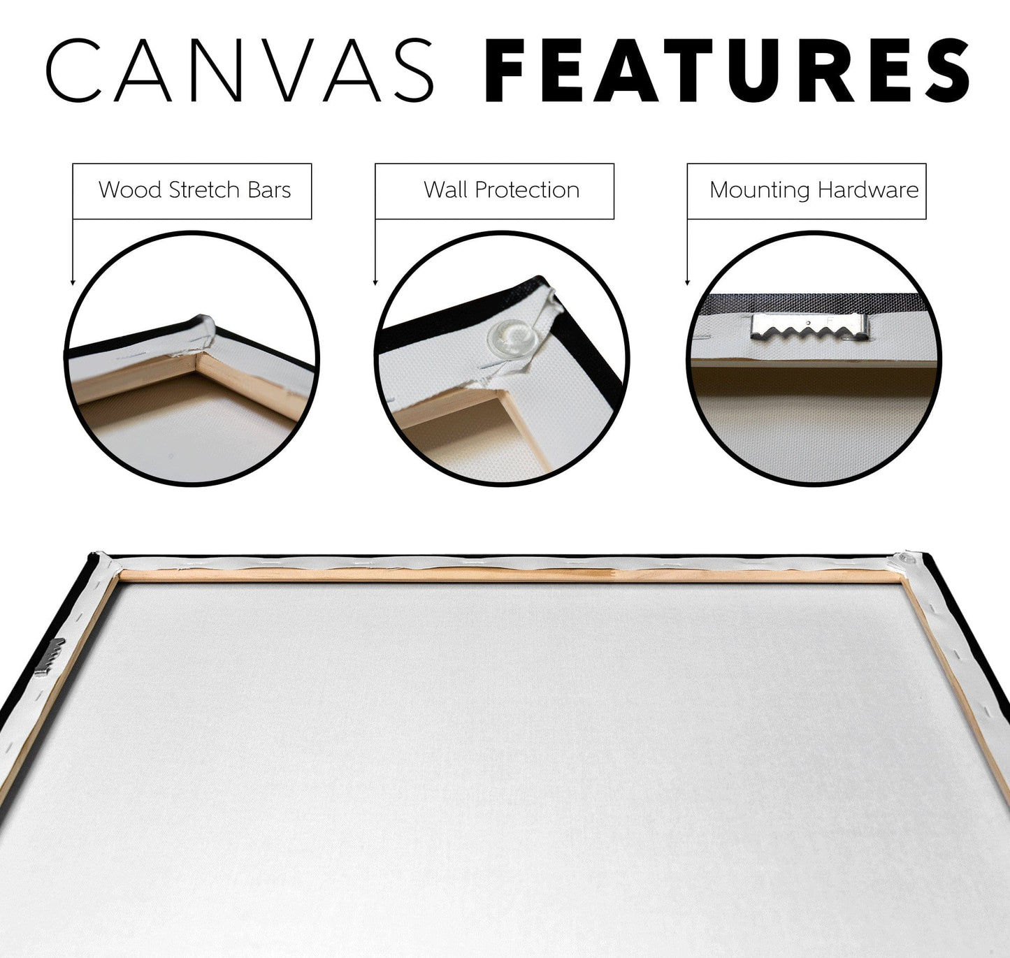 Canvas  - Triple Moon Cottage Core Altar Decor