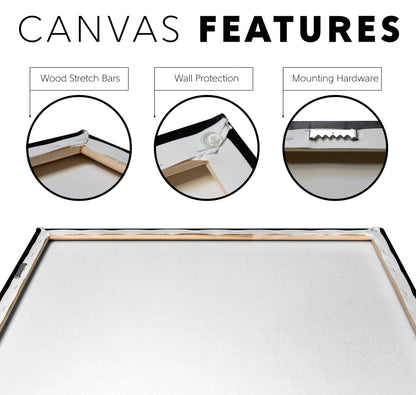 Canvas  - Triple Moon Cottage Core Altar Decor
